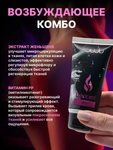 Возбуждающий лубрикант на водной основе JUJU HOT+ - 50 мл. Возбуждающий лубрикант на водной основе JUJU HOT+ - 50 мл.