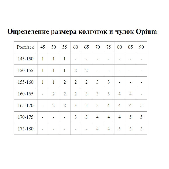 Колготки с имитацией чулок с подвязками