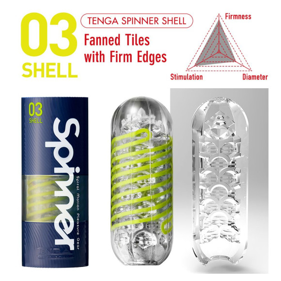 Мастурбатор SPINNER Shell Мастурбатор SPINNER Shell