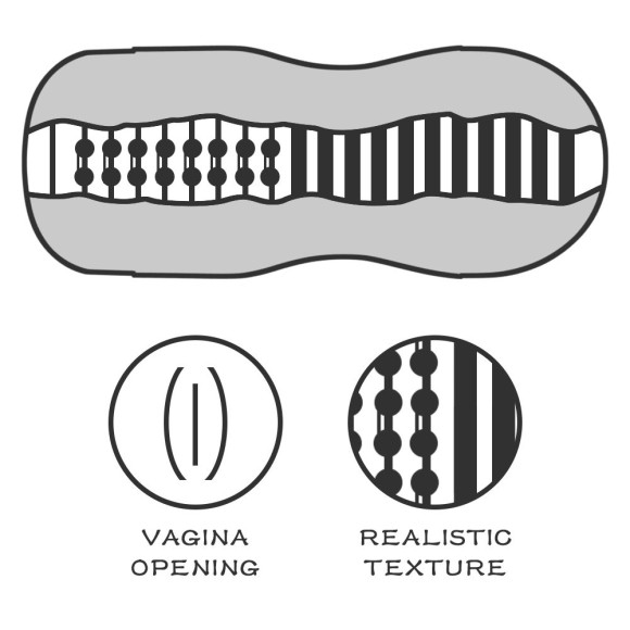 Телесный мастурбатор-вагина Sex In A Can Vagina Stamina Tunnel Телесный мастурбатор-вагина Sex In A Can Vagina Stamina Tunnel