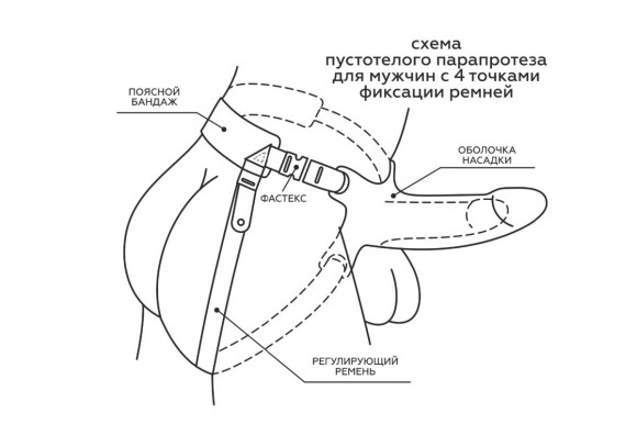 Пустотелый фаллопротез MEN STYLE - 17,5 см. Пустотелый фаллопротез MEN STYLE - 17,5 см.