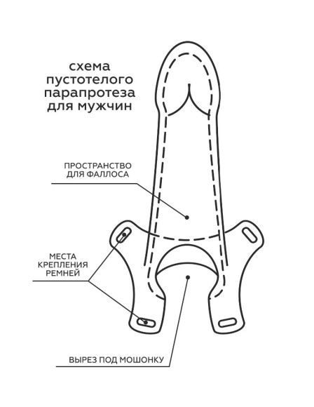 Пустотелый фаллопротез MEN STYLE - 17,5 см. Пустотелый фаллопротез MEN STYLE - 17,5 см.