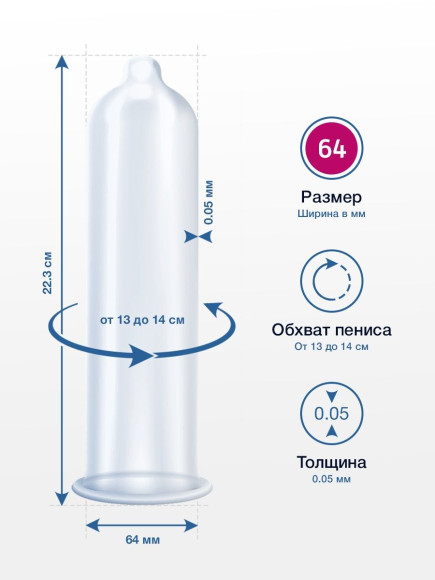 Презервативы MY.SIZE размер 64 - 36 шт. Презервативы MY.SIZE размер 64 - 36 шт.