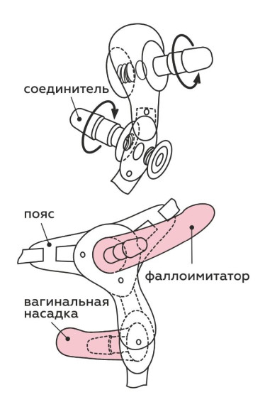 Черный пояс для женщин BEST SELECT с 3 насадками Черный пояс для женщин BEST SELECT с 3 насадками