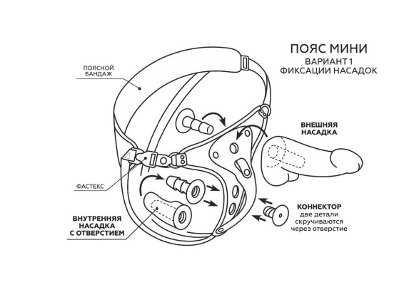 Женский пояс WOMEN Style с 3 насадками Женский пояс WOMEN Style с 3 насадками