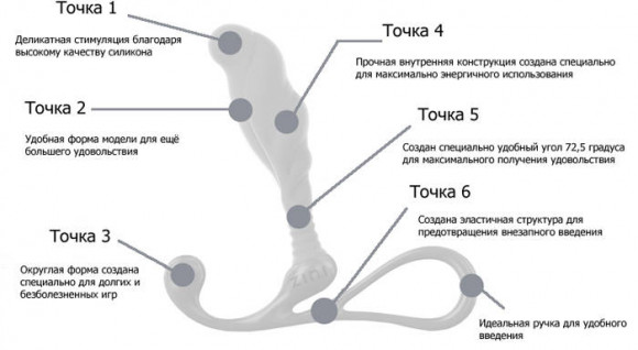Средний черный массажер простаты ZINI JANUS ANTI-SHOCK Средний черный массажер простаты ZINI JANUS ANTI-SHOCK