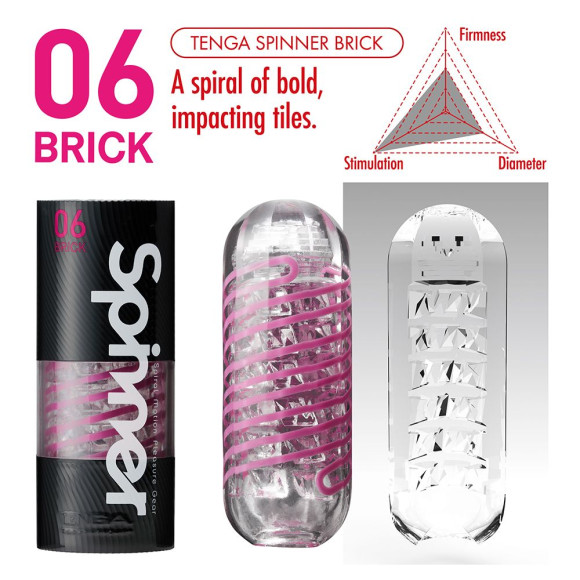 Мастурбатор SPINNER Brick Мастурбатор SPINNER Brick