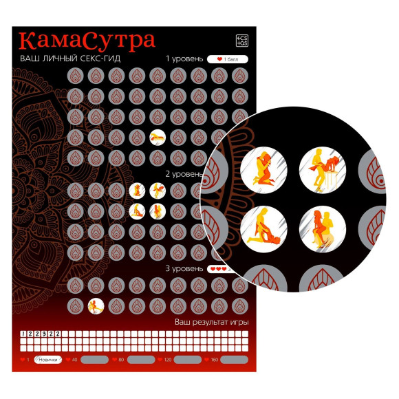 Скретч-плакат Секс-гид. Камасутра формата А3 Скретч-плакат Секс-гид. Камасутра формата А3