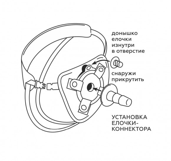 Универсальные трусики Harness UNI strap